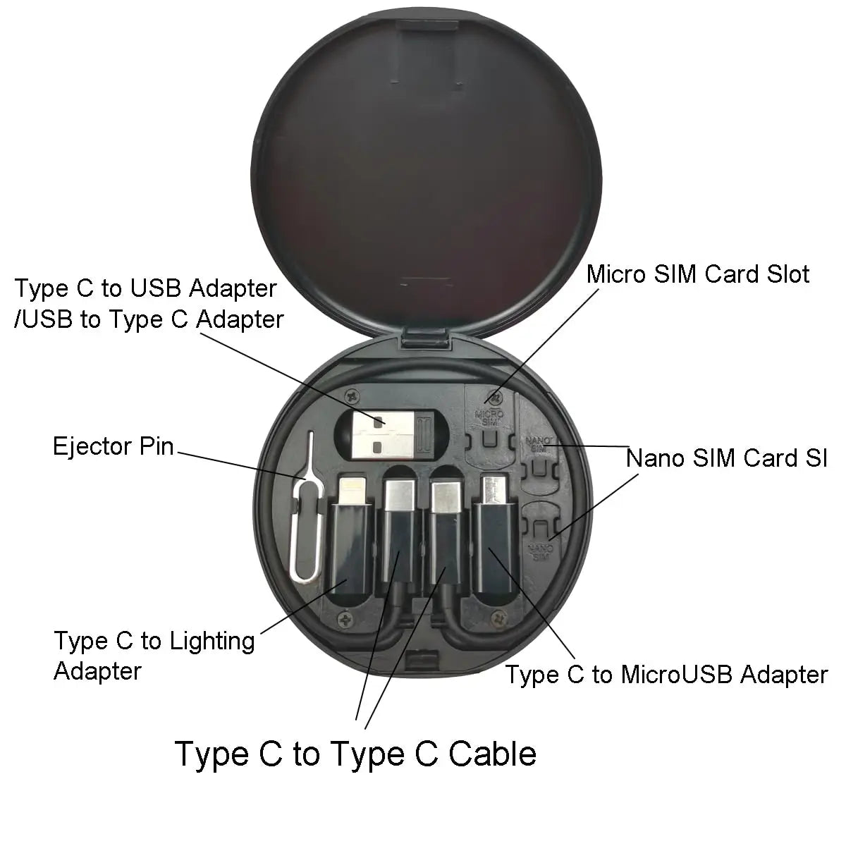 Kit d’adaptateur de charge multiple