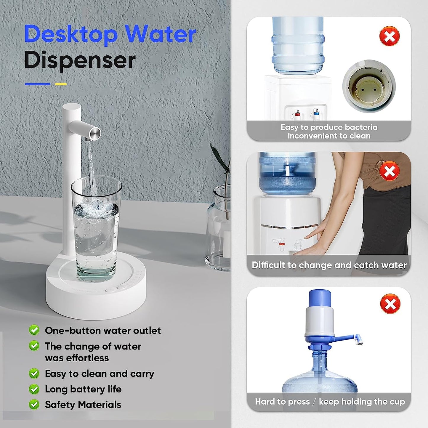 Distributeur d’eau automatique de bureau