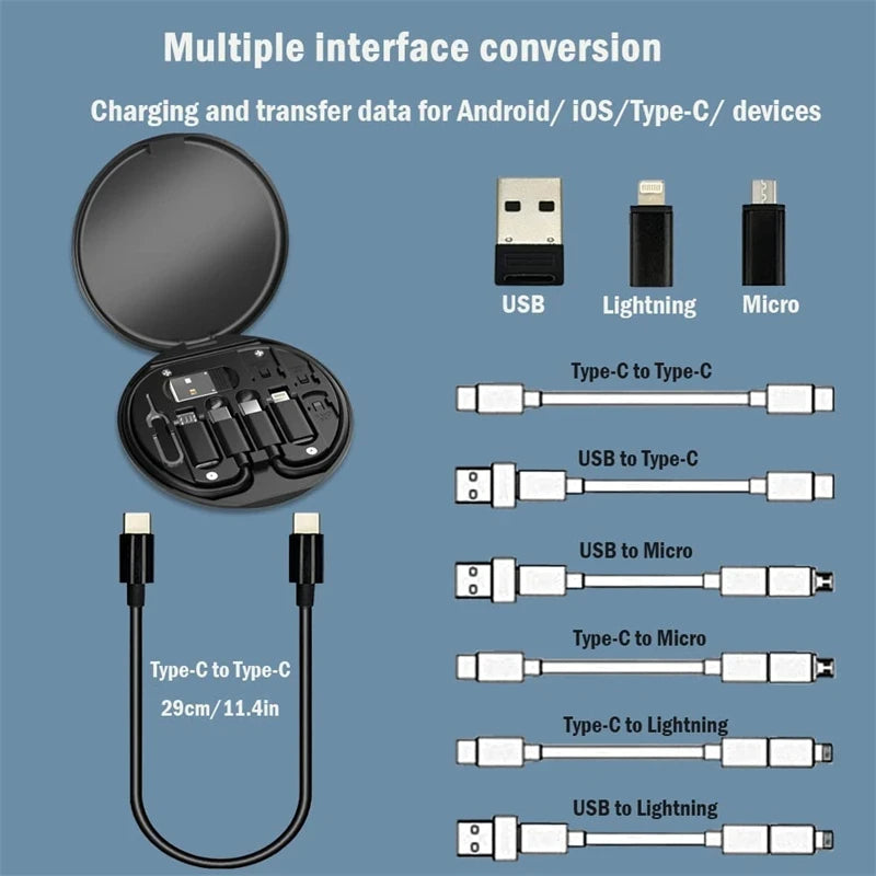 Kit d’adaptateur de charge multiple